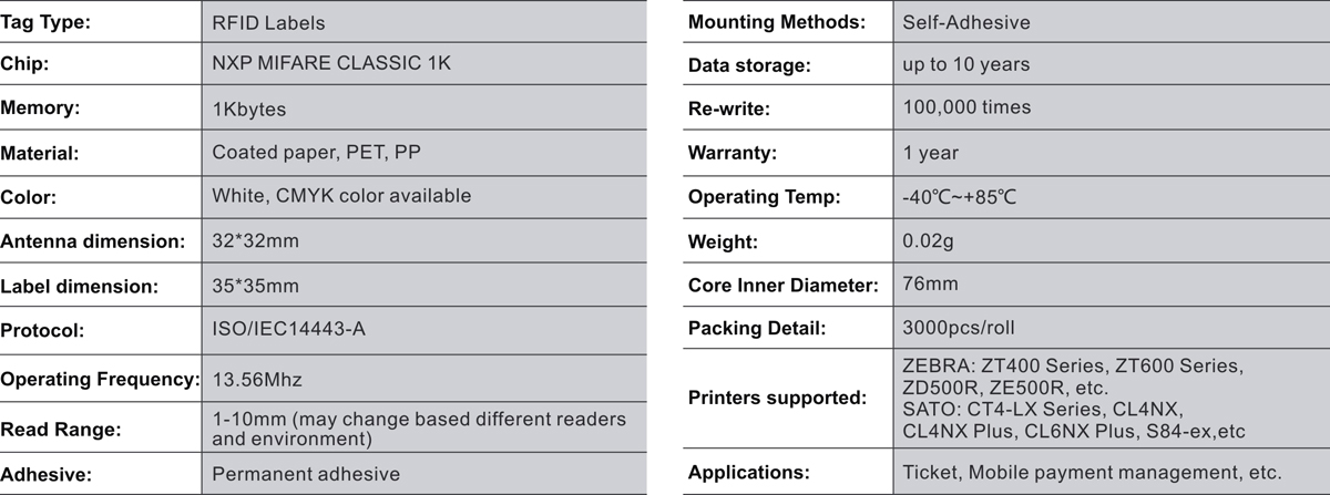 INNO-LBNXP-MF1K3535.jpg