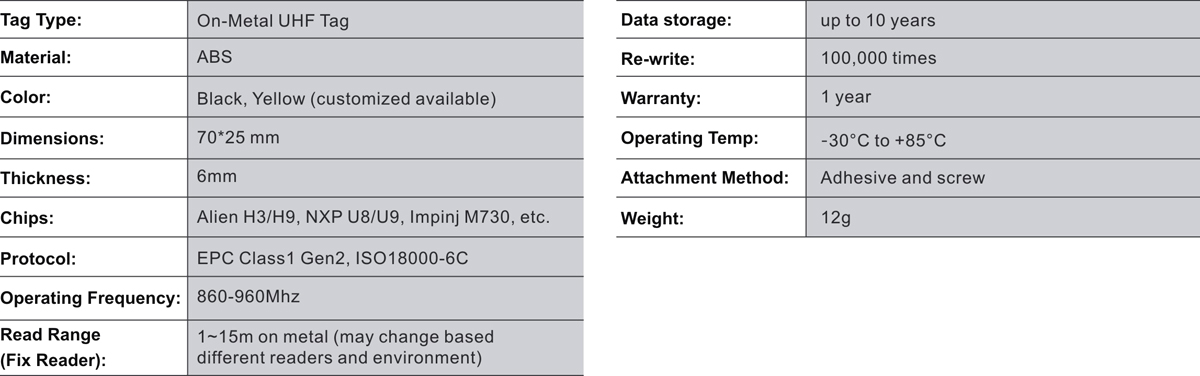 INNO-MTTAG-ABS7025.jpg
