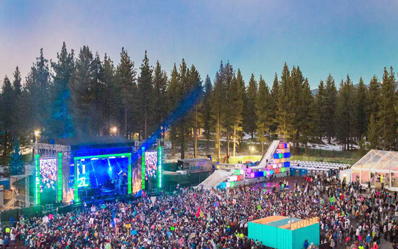 RFID Event Management